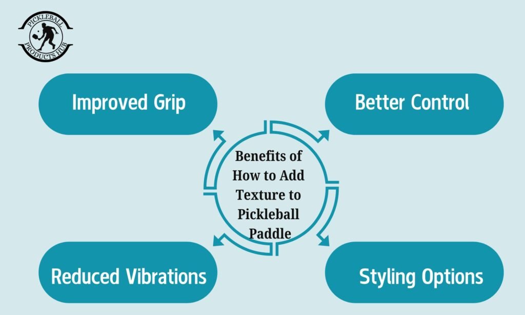 Benefits of How to Add Texture to Pickleball Paddle