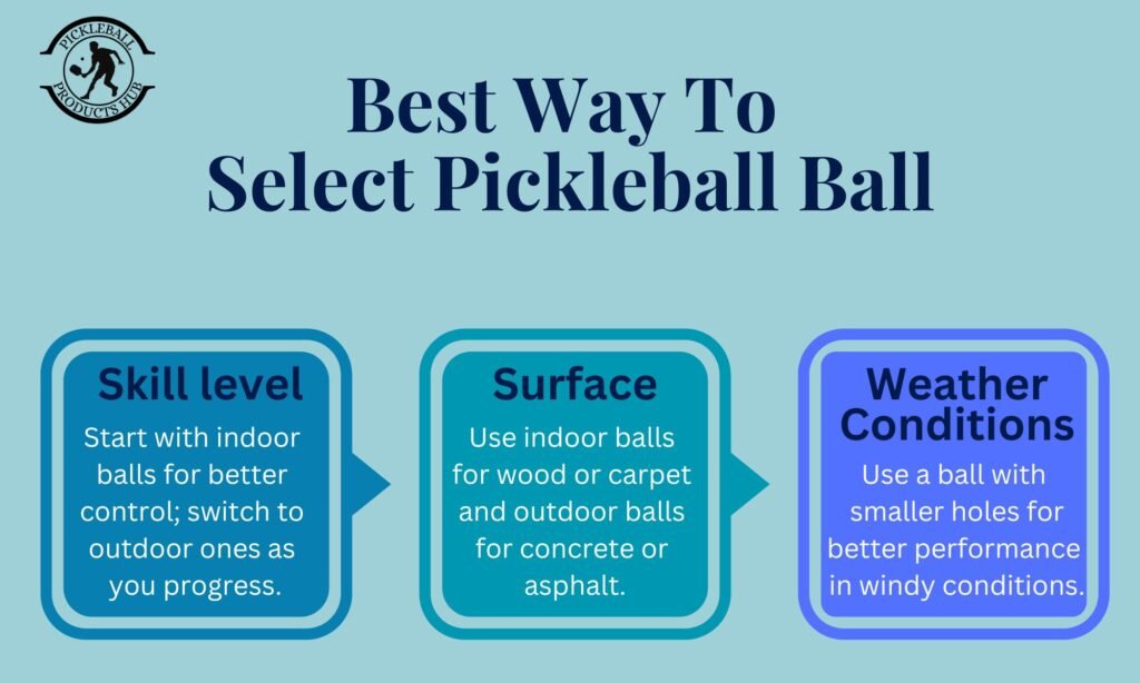Choose the Right Pickleball Ball
