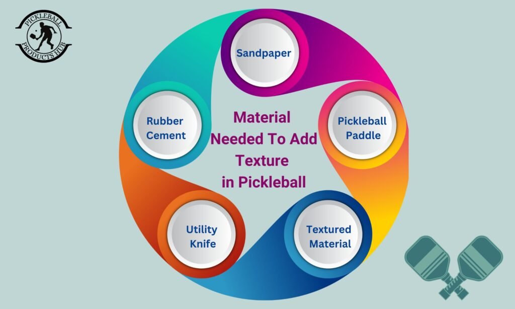 Material Needed to add Texture in pickleball