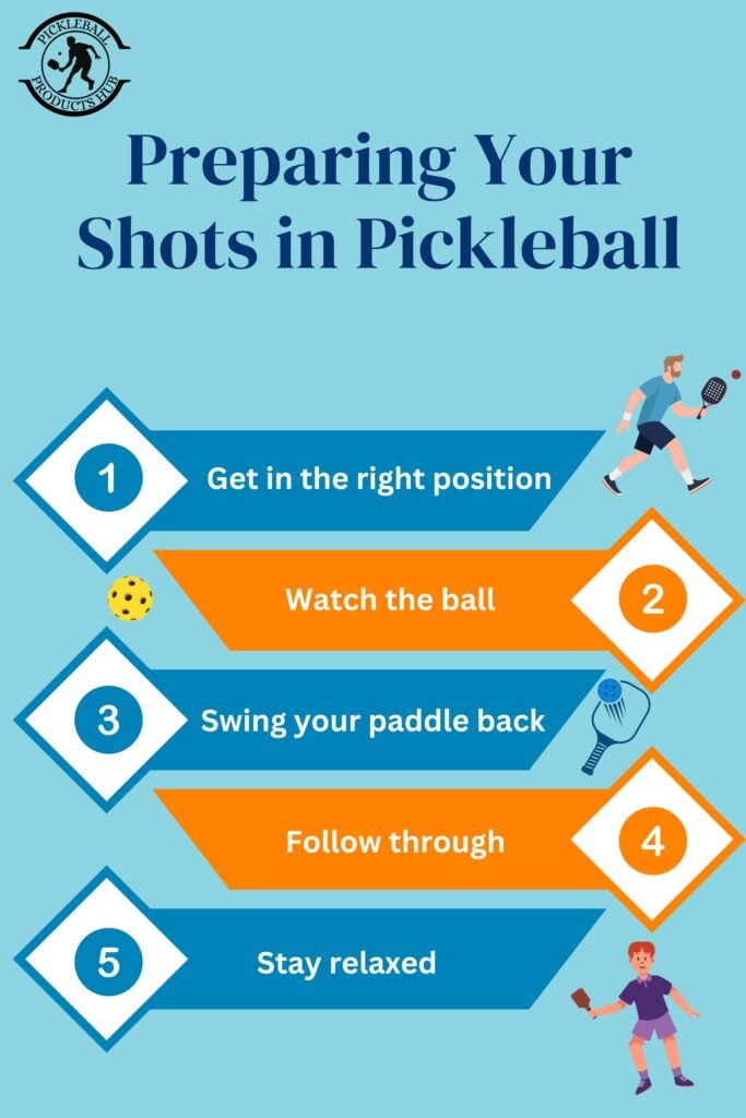 Preparing Your Shots in Pickleball