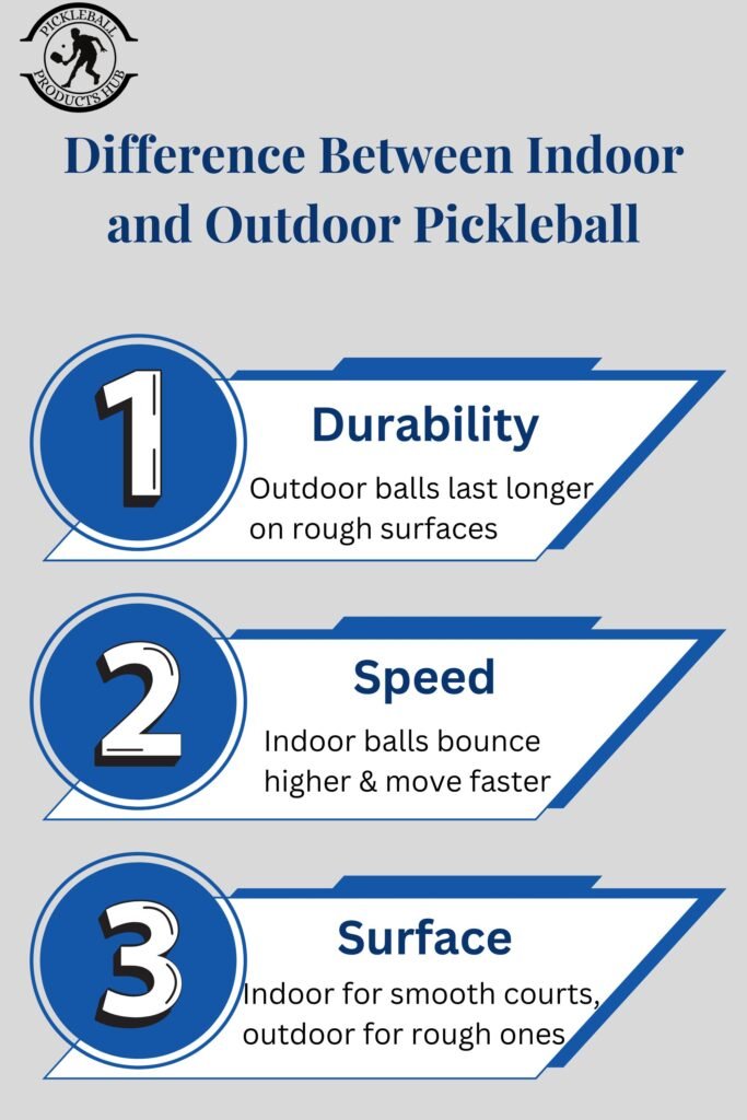 Difference Between Indoor and Outdoor Pickleball