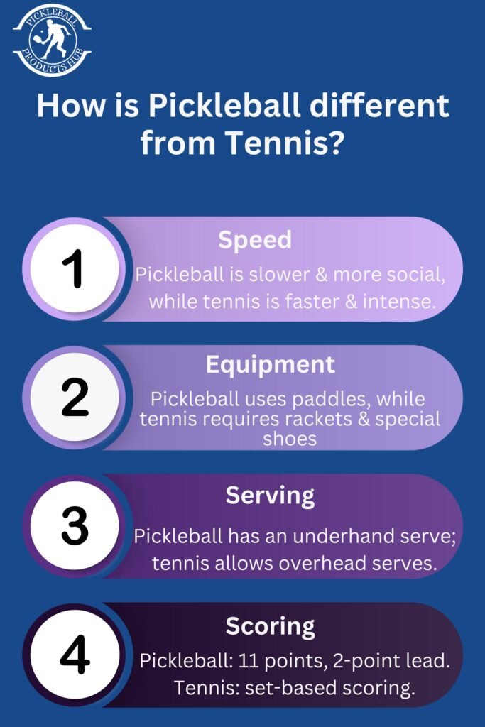 How is Pickleball different from Tennis?