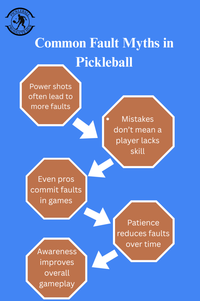 Common Fault Myths in Pickleball